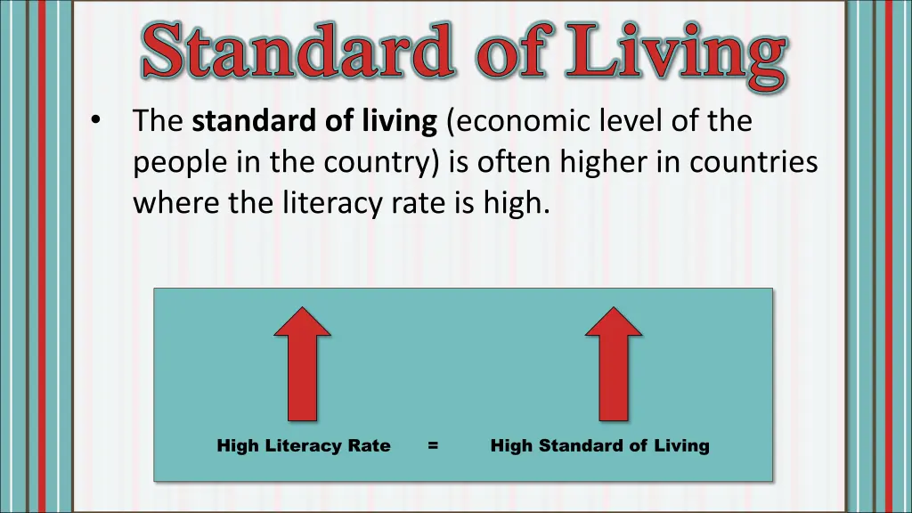 standard of living the standard of living