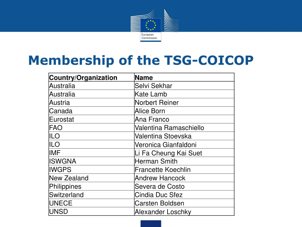 membership of the tsg coicop