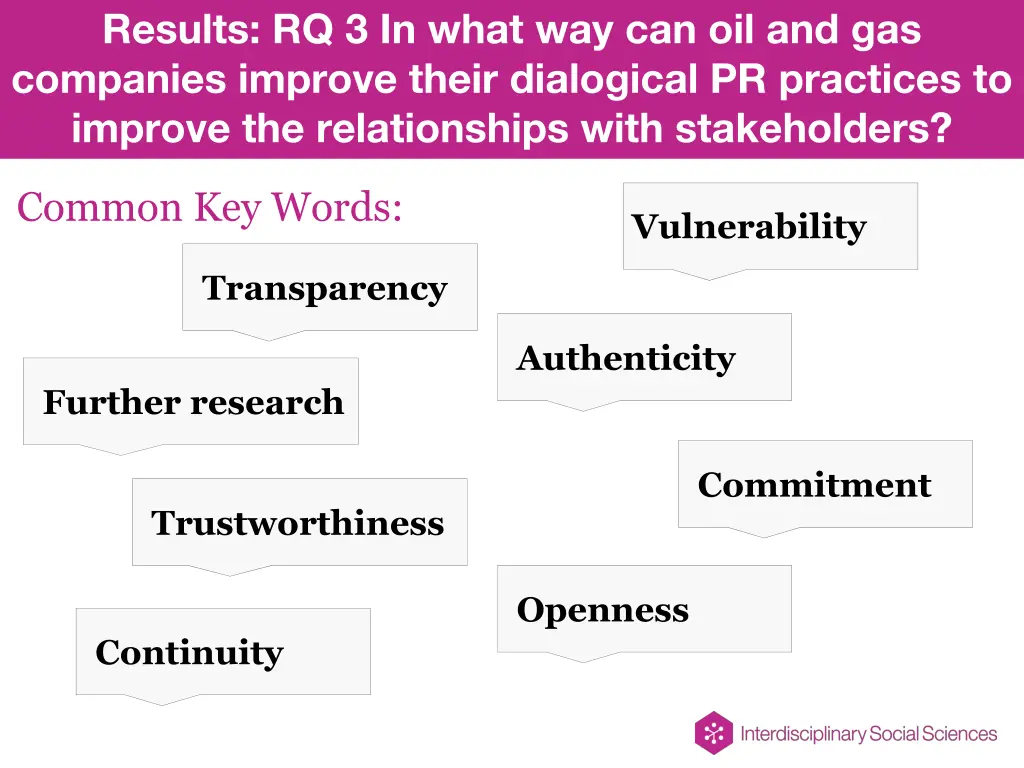 results rq 3 in what