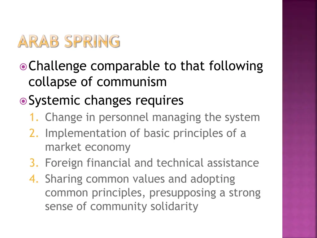 arab spring