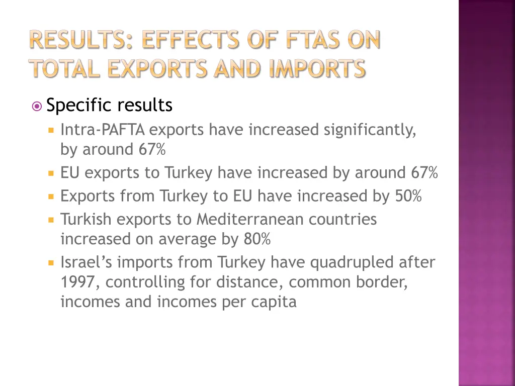 results effects of ftas on total exports 1