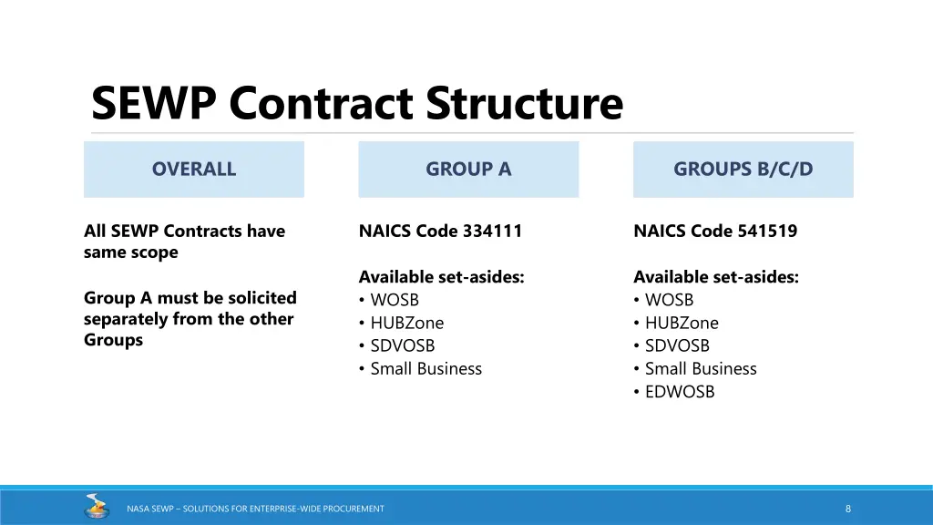 sewp contract structure