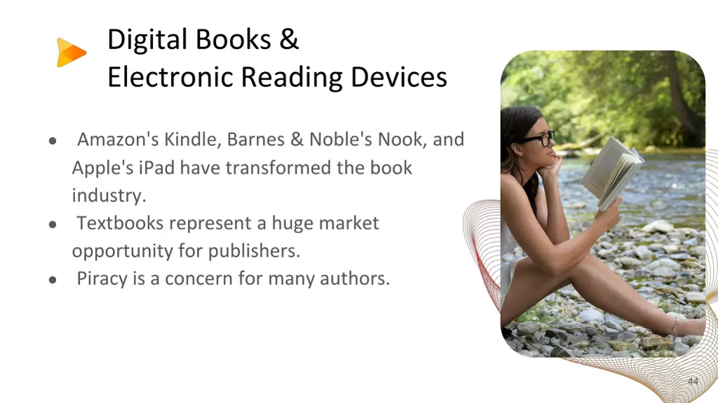 digital books electronic reading devices