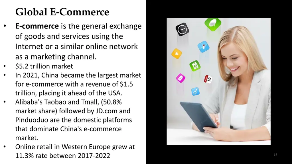 global e commerce e commerce is the general