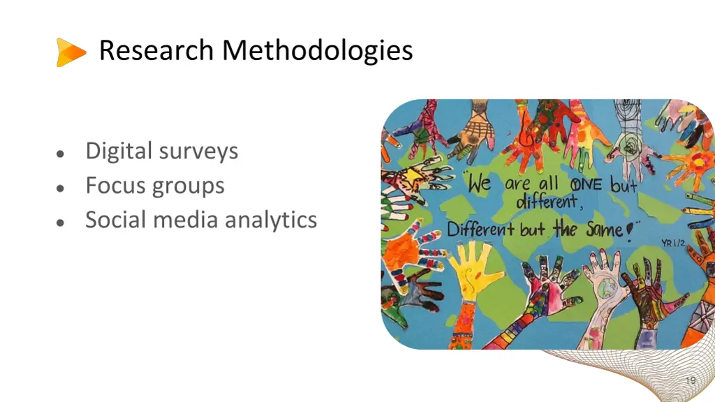 research methodologies