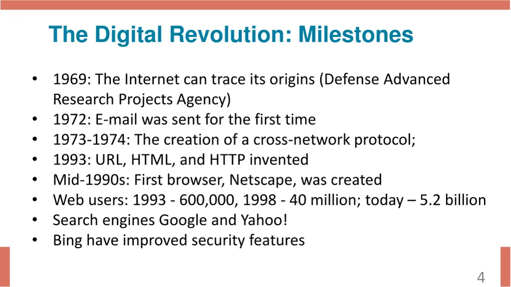 the digital revolution milestones