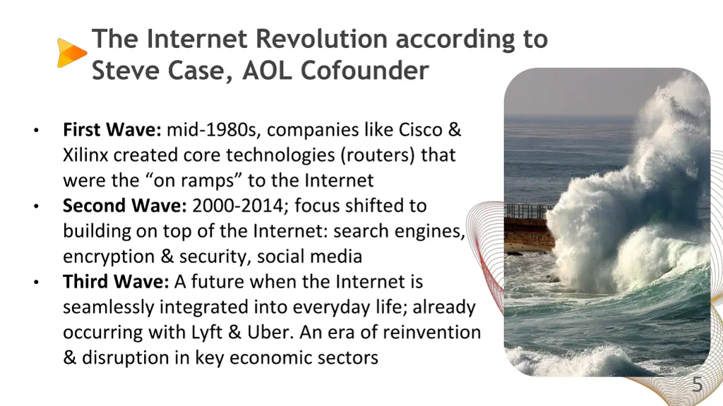 the internet revolution according to steve case