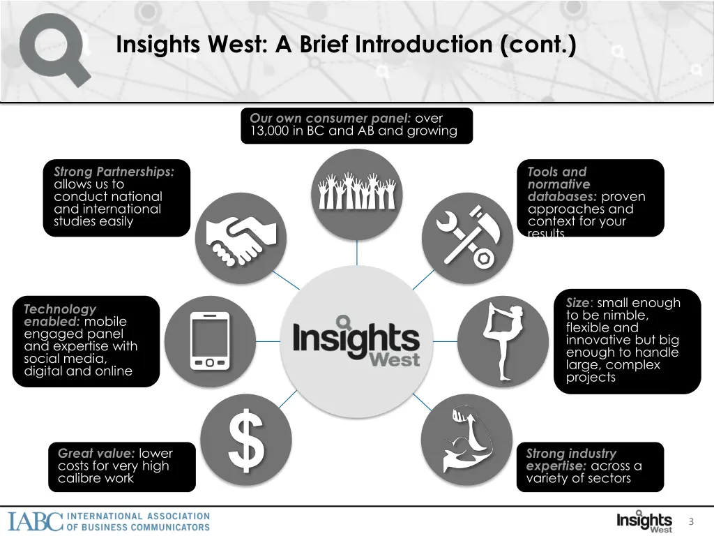 insights west a brief introduction cont