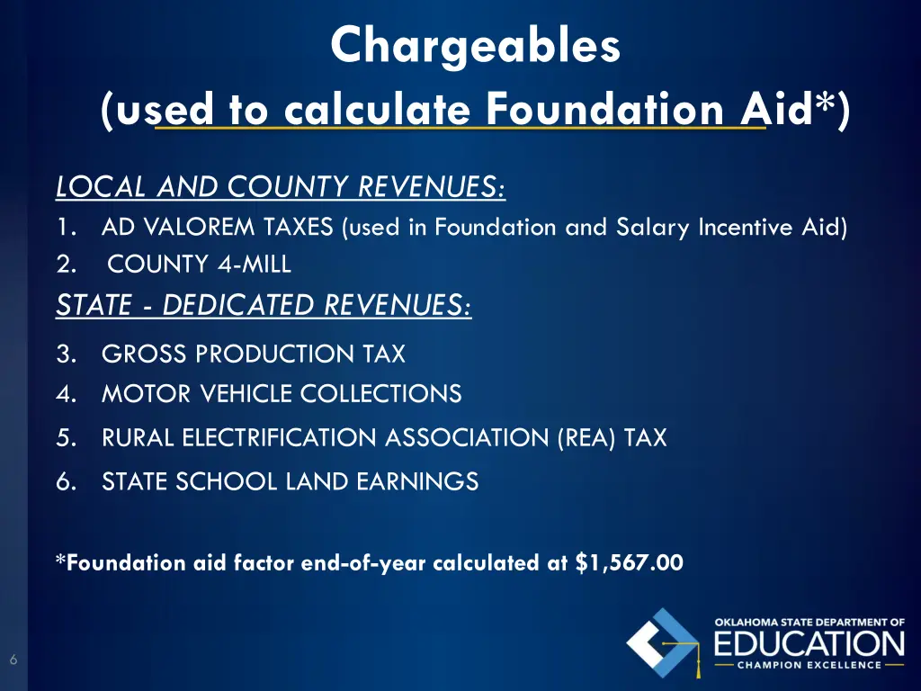 chargeables