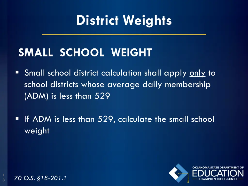 district weights