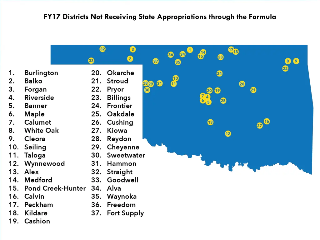 fy17 districts not receiving state appropriations