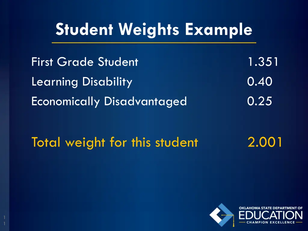 student weights example