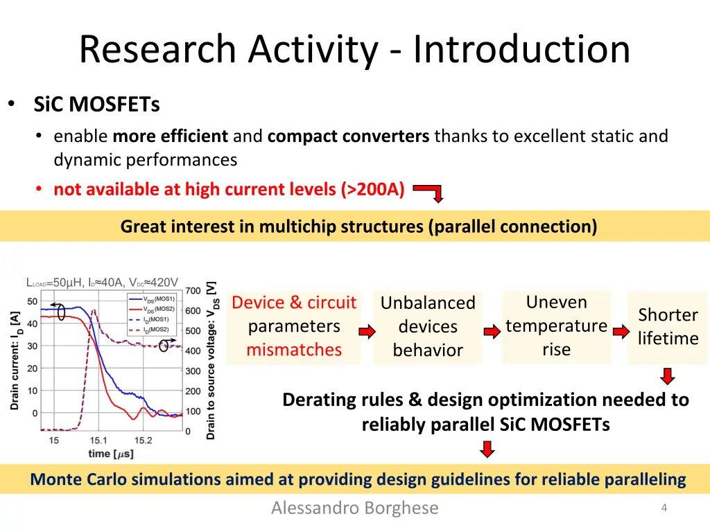 research activity introduction