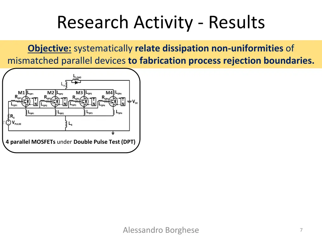 research activity results