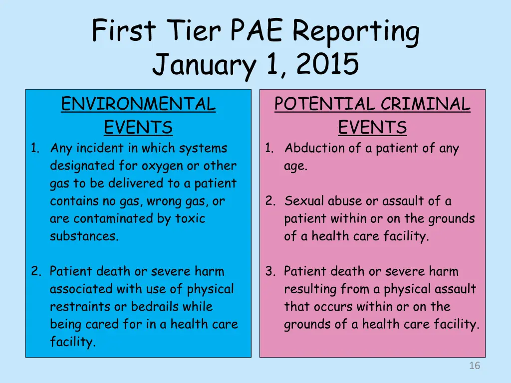 first tier pae reporting january 1 2015 1