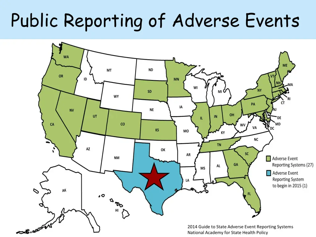 public reporting of adverse events