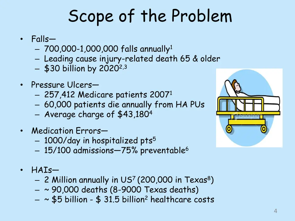 scope of the problem