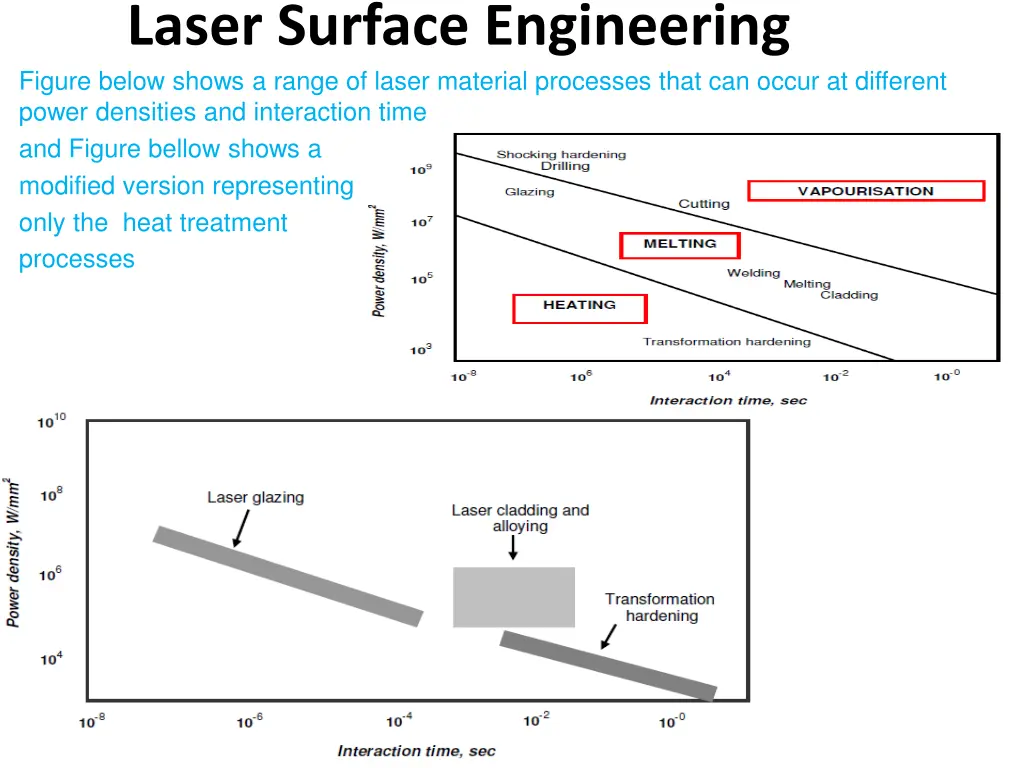 laser surface engineering 5