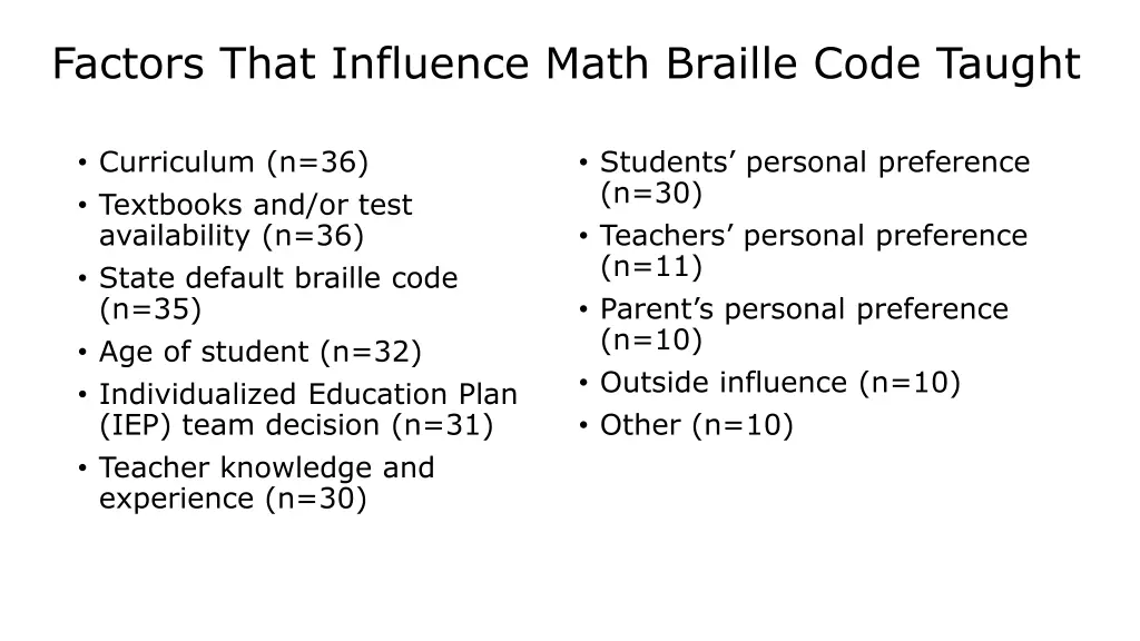 factors that influence math braille code taught