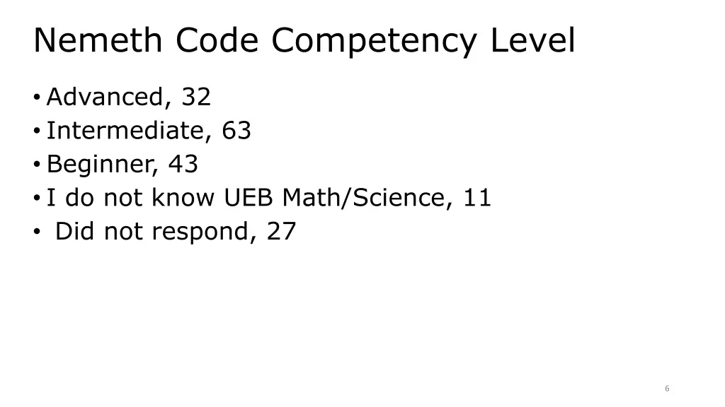 nemeth code competency level