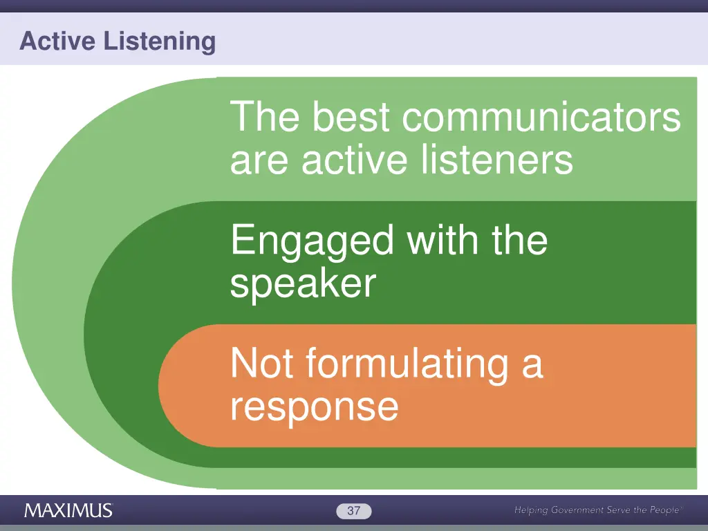 active listening