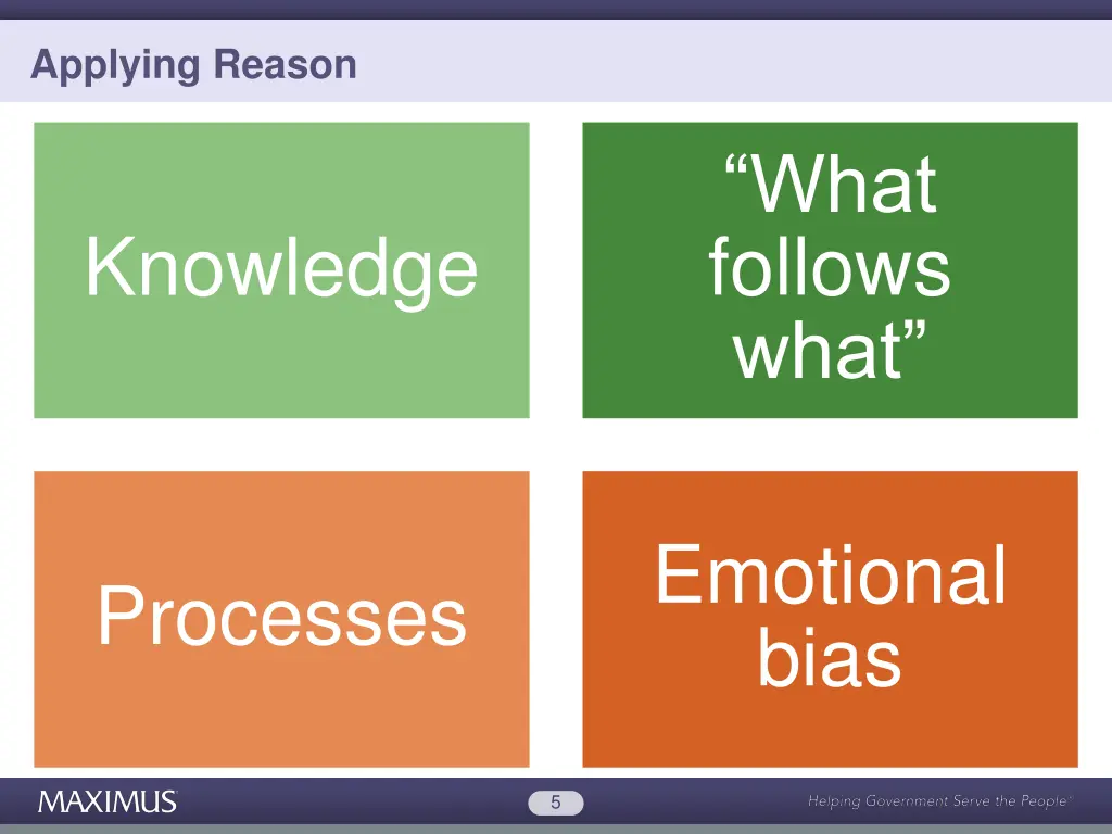 applying reason