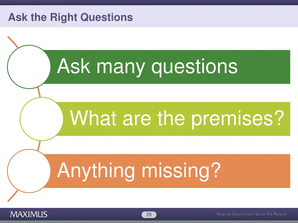 ask the right questions