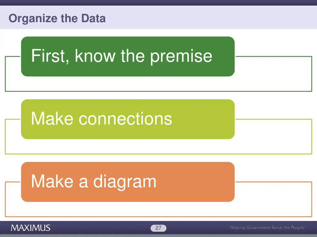 organize the data
