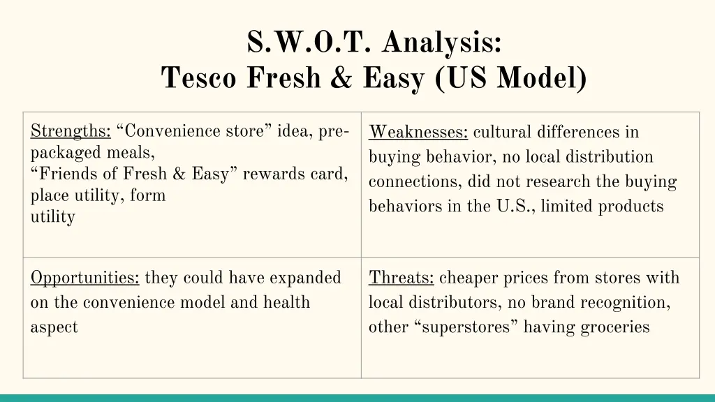 s w o t analysis tesco fresh easy us model