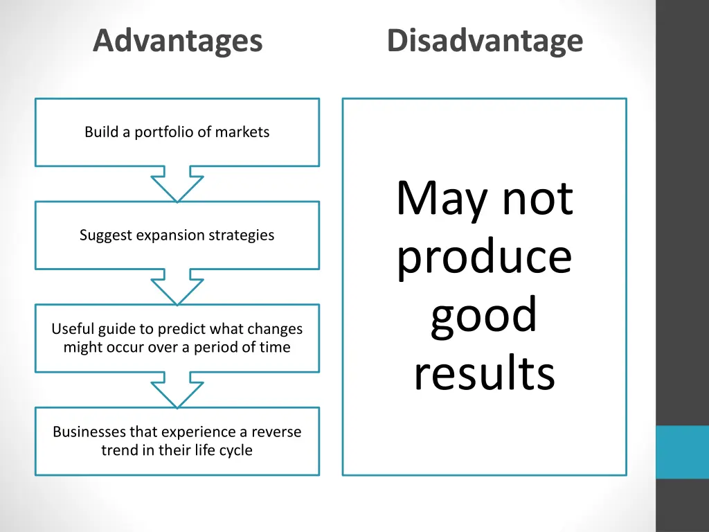 advantages 2
