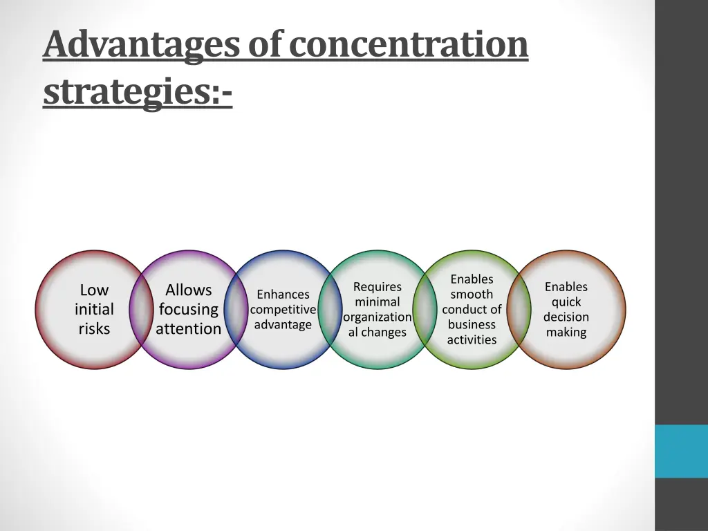 advantages of concentration strategies