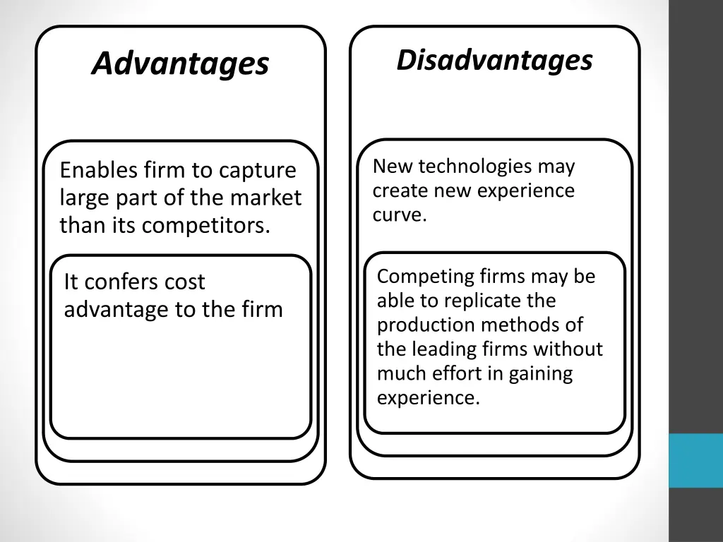 disadvantages