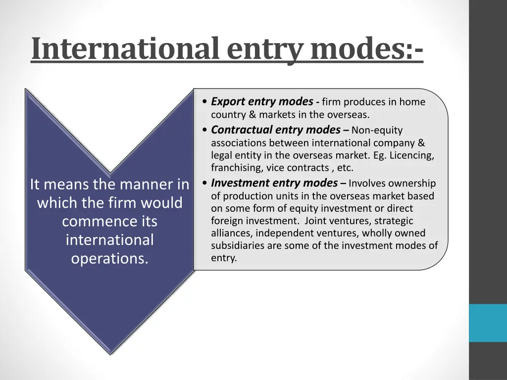 international entry modes