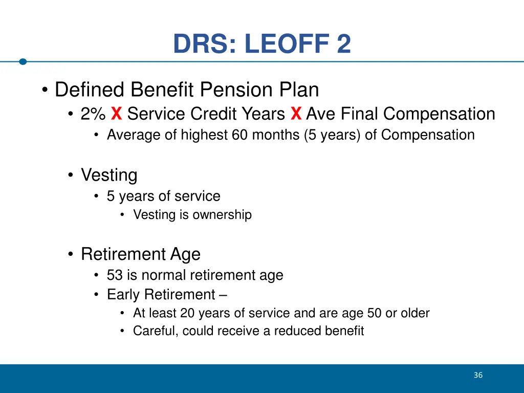 drs leoff 2