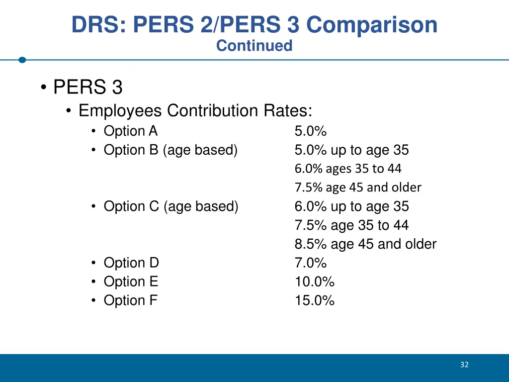 drs pers 2 pers 3 comparison continued 1