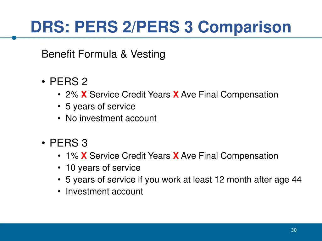 drs pers 2 pers 3 comparison