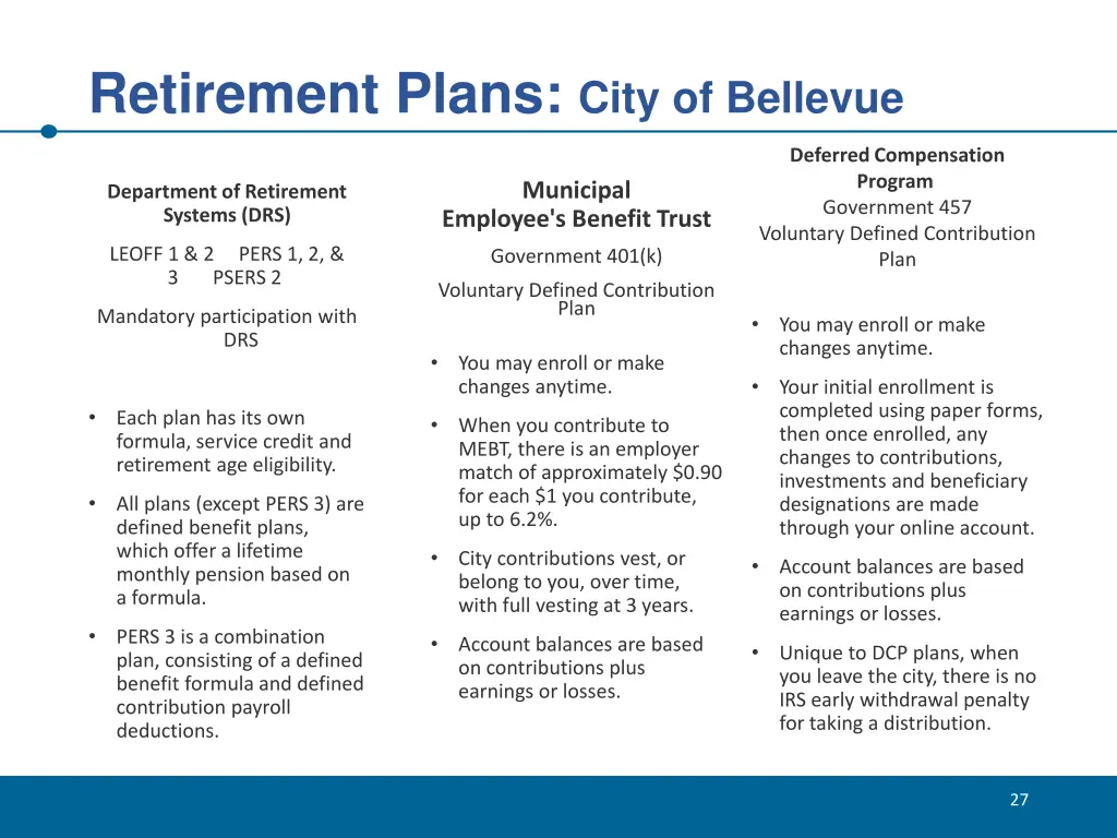 retirement plans city of bellevue