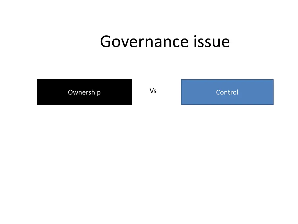 governance issue