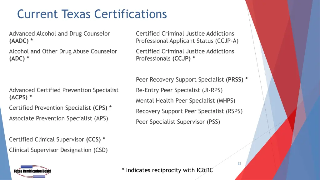 current texas certifications