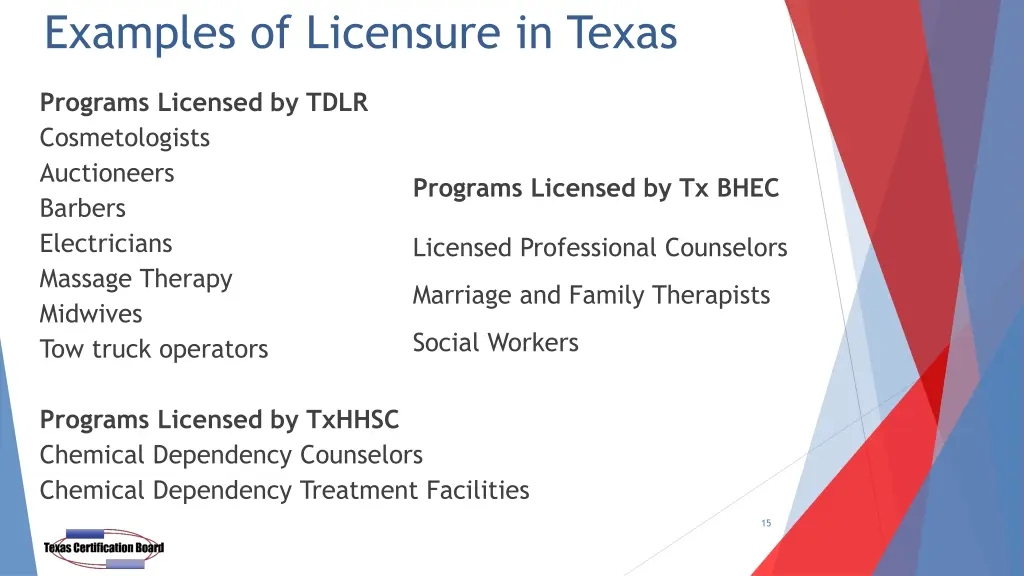 examples of licensure in texas