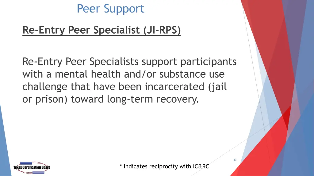 peer support 1