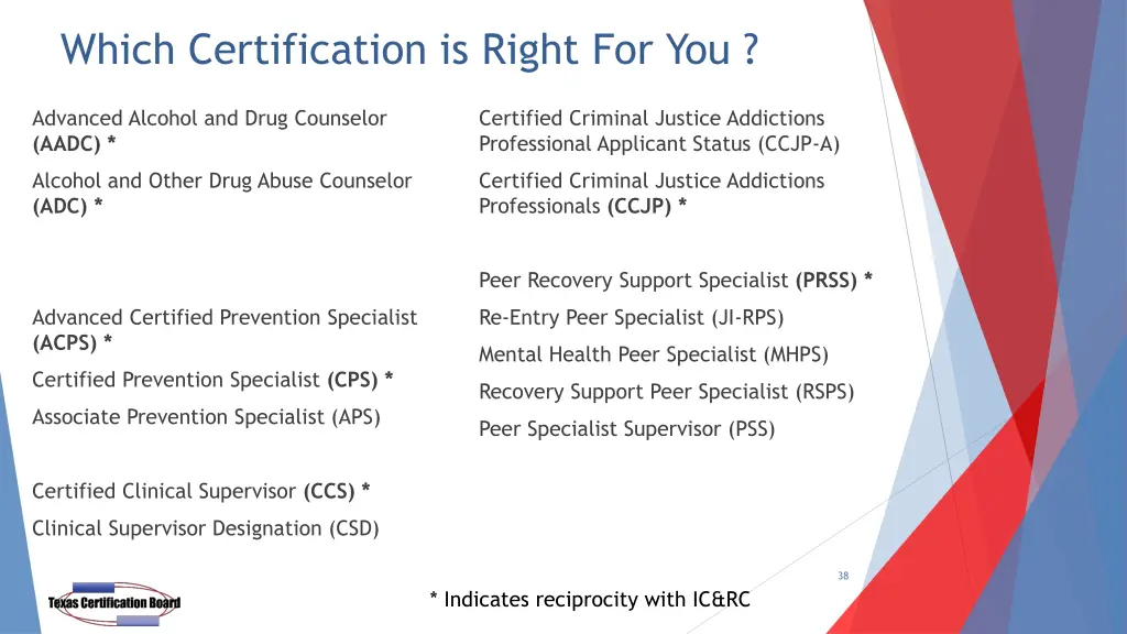 which certification is right for you