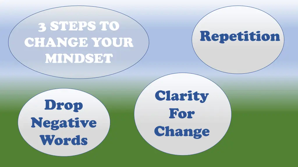 3 steps to change your mindset