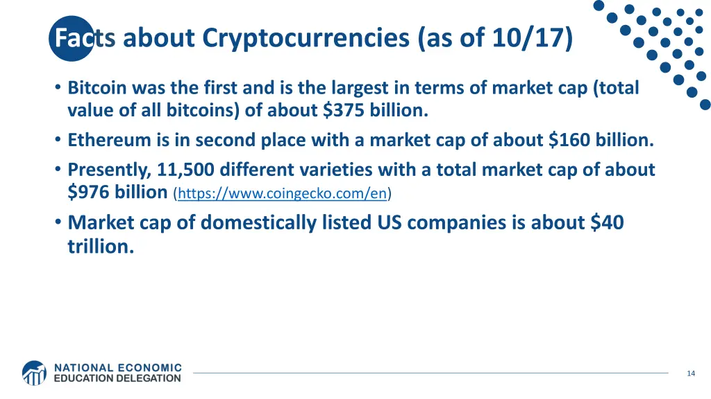 facts about cryptocurrencies as of 10 17