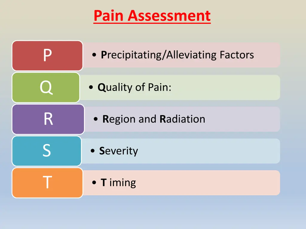 pain assessment 1