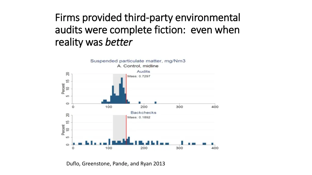 firms provided third firms provided third party