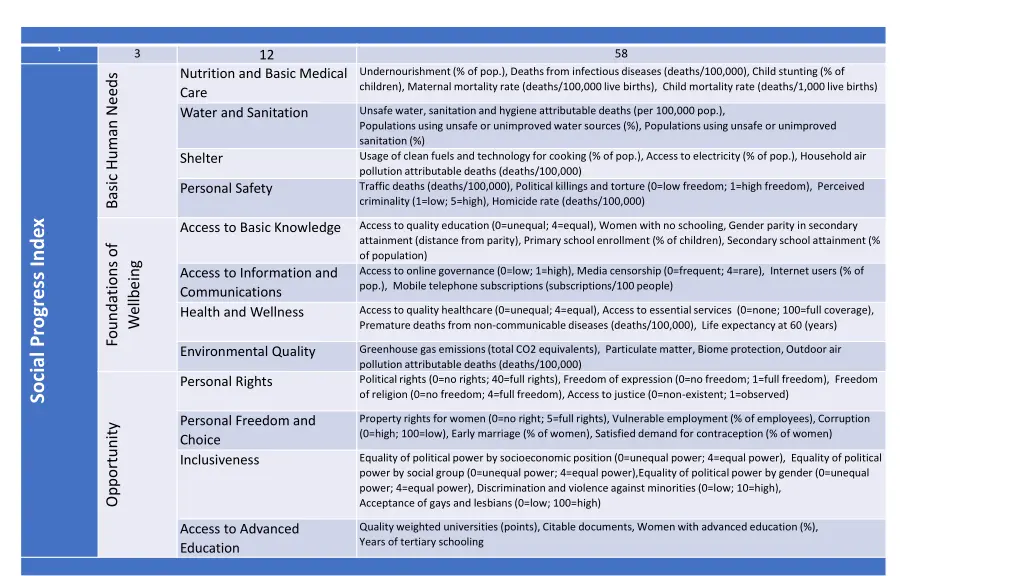 slide4