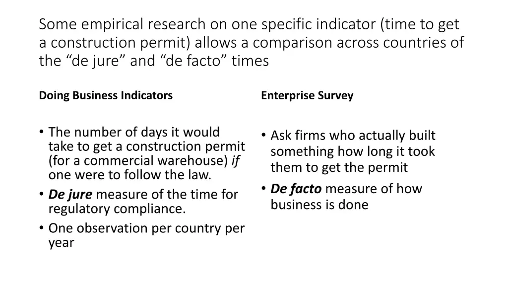 some empirical research on one specific indicator