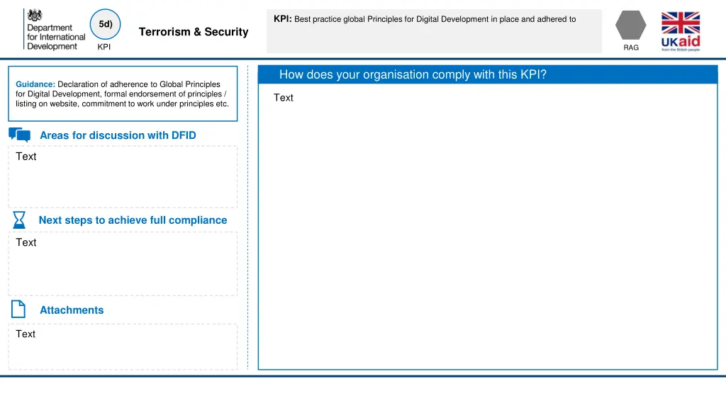 kpi best practice global principles for digital