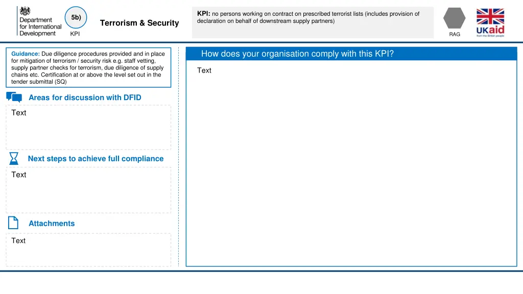 kpi no persons working on contract on prescribed